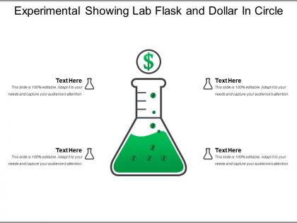 Experimental showing lab flask and dollar in circle