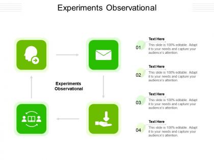 Experiments observational ppt powerpoint presentation slides inspiration cpb