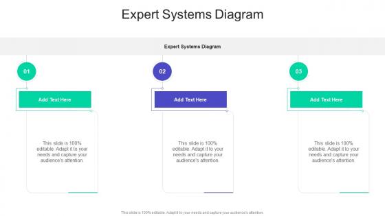 Expert Systems Diagram In Powerpoint And Google Slides Cpb