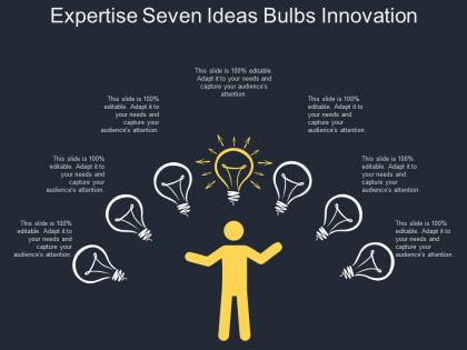 Expertise seven ideas bulbs innovation