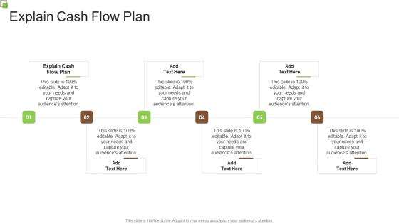 Explain Cash Flow Plan In Powerpoint And Google Slides Cpb
