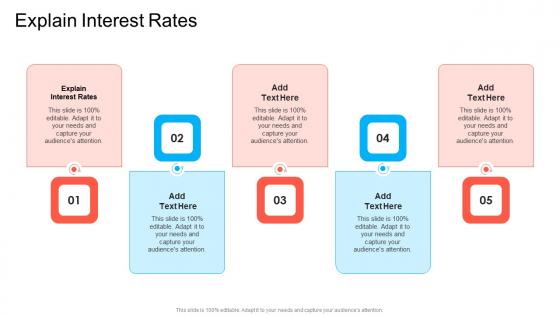 Explain Interest Rates In Powerpoint And Google Slides Cpb