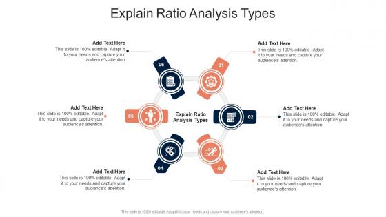 Explain Ratio Analysis Types In Powerpoint And Google Slides Cpb