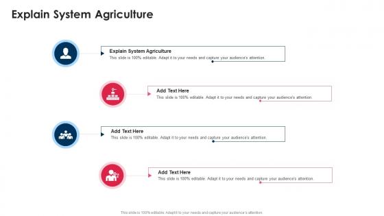 Explain System Agriculture In Powerpoint And Google Slides Cpb
