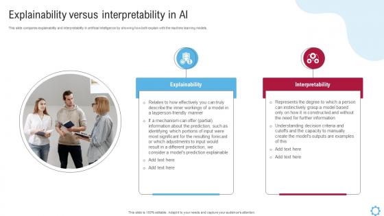 Explainability Versus Interpretability In AI Explainable AI Models