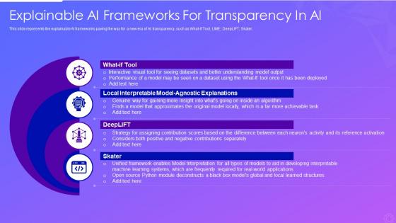 Explainable ai frameworks for transparency in ai ppt powerpoint pictures slide