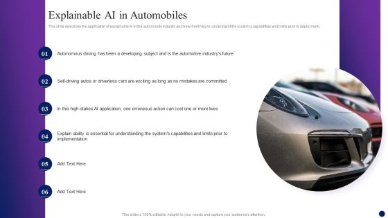 Explainable Ai In Automobiles Interpretable AI Ppt Powerpoint Presentation Visuals