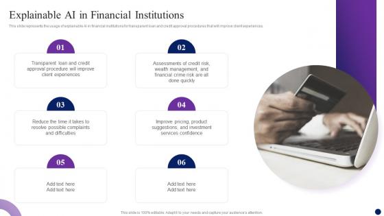 Explainable Ai In Financial Institutions Interpretable AI Ppt Powerpoint Presentation Inspiration Outfit