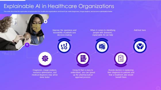 Explainable ai in healthcare organizations ppt powerpoint presentation file deck
