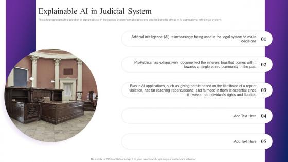Explainable Ai In Judicial System Interpretable AI Ppt Powerpoint Presentation Show Professional