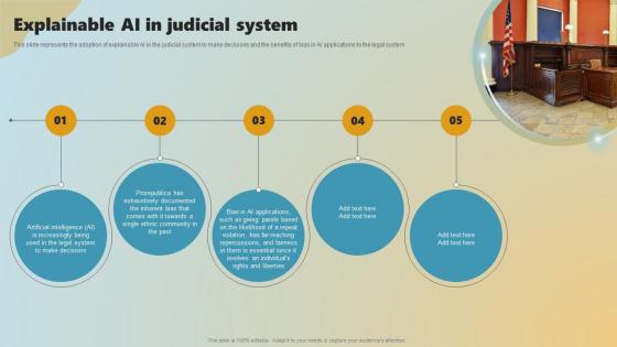 Explainable Ai In Judicial System Ppt Powerpoint Presentation File Example