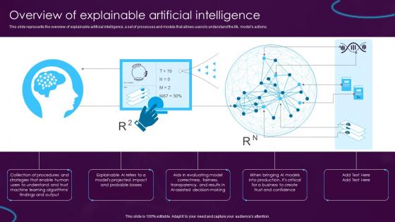 Explainable AI Introduction Overview Of Explainable Artificial Ppt Outline