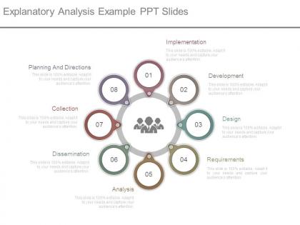 Explanatory analysis example ppt slides