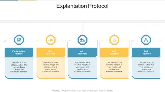 Explantation Protocol In Powerpoint And Google Slides Cpb