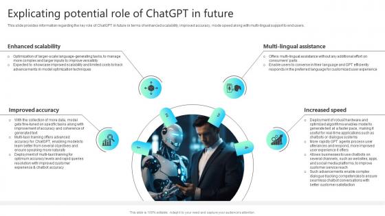 Explicating Potential Role Of Chatgpt In Future Chatgpt Impact How ChatGPT SS V