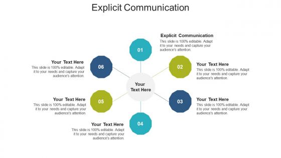 Explicit communication ppt powerpoint presentation infographic template cpb