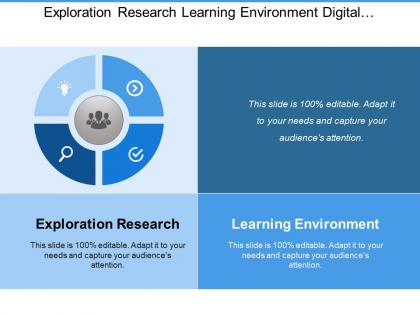 Exploration research learning environment digital participation information literacy