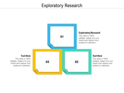 Exploratory research ppt powerpoint presentation portfolio samples cpb