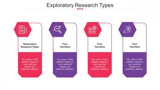 Exploratory Research Types Ppt Powerpoint Presentation Infographic Template Graphics Example Cpb