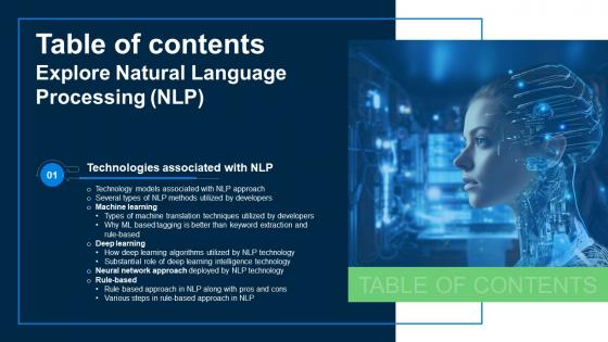 Explore Natural Language Processing NLP Table Of Contents AI SS V