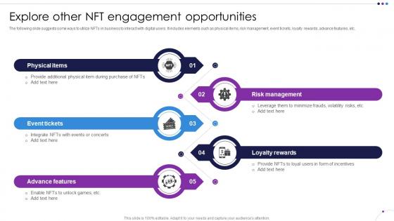 Explore Other NFT Engagement Opportunities Unlocking New Opportunities With NFTs BCT SS
