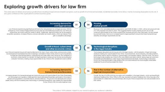 Exploring Growth Drivers For Law Firm Legal Services Business Plan BP SS