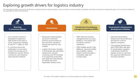 Exploring Growth Drivers For Logistics Warehousing And Logistics Business Plan BP SS
