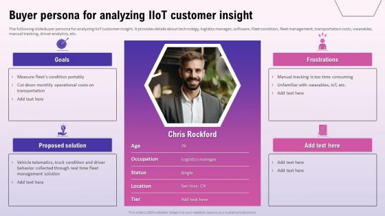 Exploring The Opportunities In The Global Buyer Persona For Analyzing IIoT Customer Insight