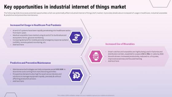 Exploring The Opportunities In The Global Key Opportunities In Industrial Internet Of Things Market