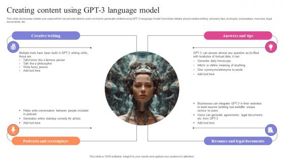 Exploring Use Cases Of OpenAI Creating Content Using GPT 3 Language Model ChatGPT SS V