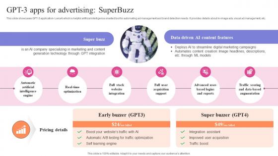 Exploring Use Cases Of OpenAI GPT 3 Apps For Advertising Superbuzz ChatGPT SS V