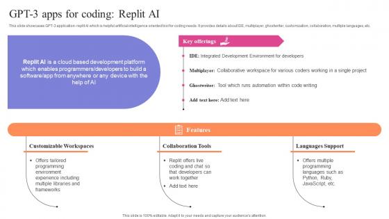 Exploring Use Cases Of OpenAI GPT 3 Apps For Coding Replit Ai ChatGPT SS V