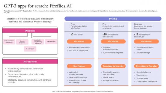Exploring Use Cases Of OpenAI GPT 3 Apps For Search Firefliesai ChatGPT SS V