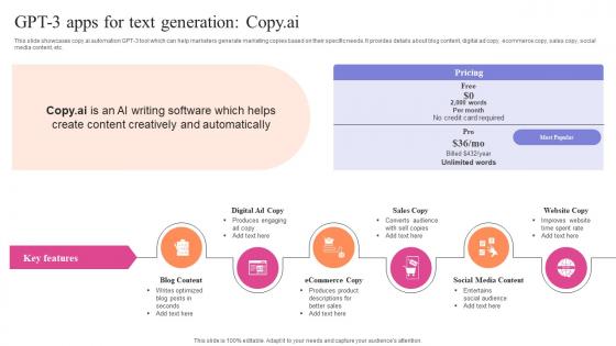 Exploring Use Cases Of OpenAI GPT 3 Apps For Text Generation Copyai ChatGPT SS V