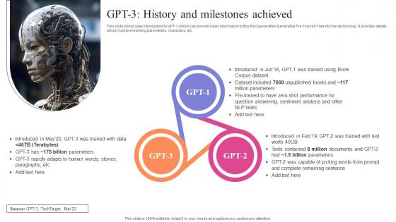 Exploring Use Cases Of OpenAI GPT 3 History And Milestones Achieved ChatGPT SS V