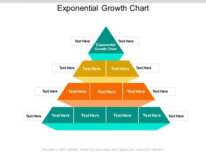 Exponential growth chart ppt powerpoint presentation outfit cpb