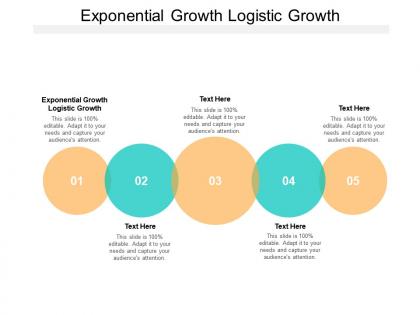 Exponential growth logistic growth ppt powerpoint presentation layouts cpb