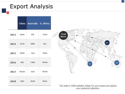 Export analysis ppt icon templates