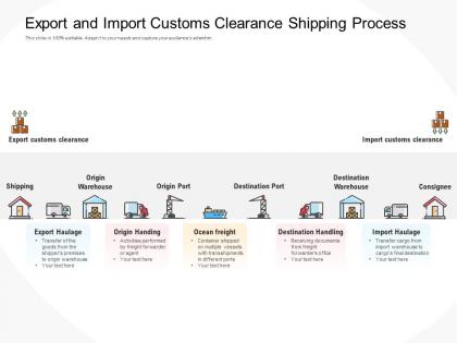 Export and import customs clearance shipping process
