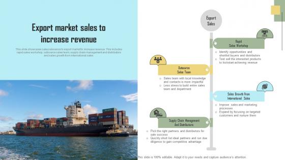 Export Market Sales To Increase Revenue