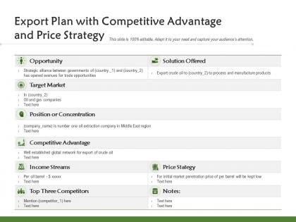 Export plan with competitive advantage and price strategy