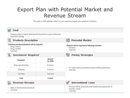 Export plan with potential market and revenue stream