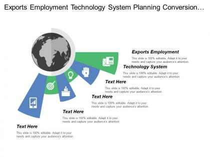 Exports employment technology system planning conversion systems aggregate planning