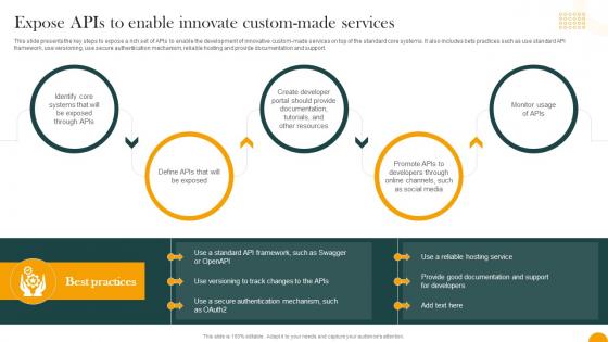 Expose APIS To Enable Innovate Custom Made Services How Digital Transformation DT SS