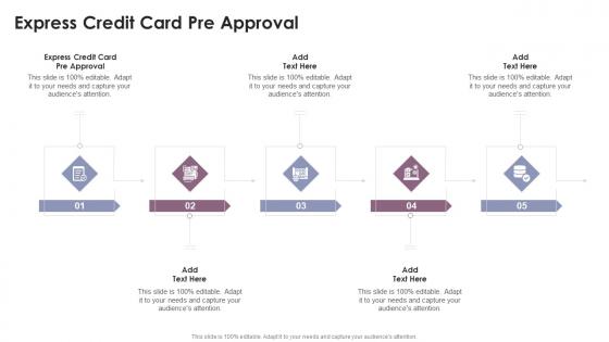 Express Credit Card Pre Approval In Powerpoint And Google Slides Cpb