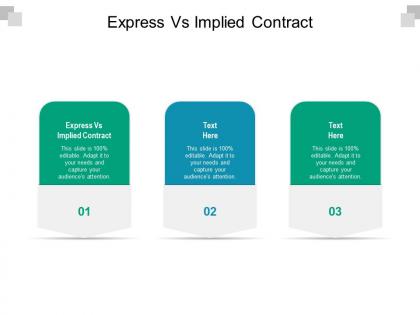 Express vs implied contract ppt powerpoint presentation slides icons cpb