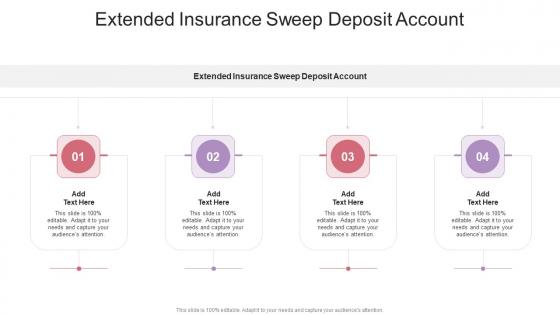 Extended Insurance Sweep Deposit Account In Powerpoint And Google Slides Cpb