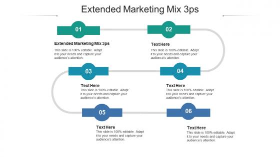Extended marketing mix 3ps ppt powerpoint presentation styles clipart images cpb