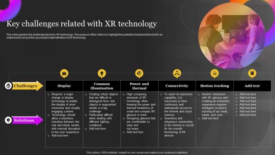 Extended Reality It Key Challenges Related With Xr Technology Ppt Portrait