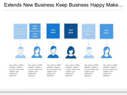 Extends new business keep business happy make employees